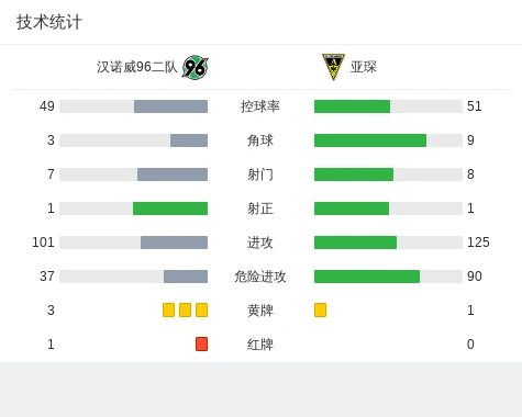 制定篮球交流计划以促进个人技能发展的方法_2